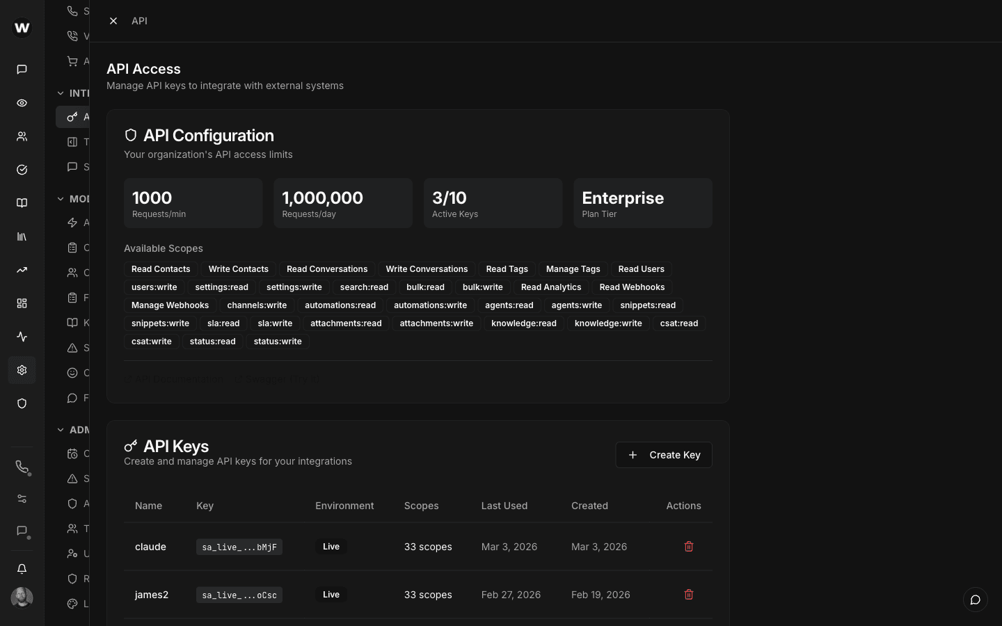 API key management with scopes