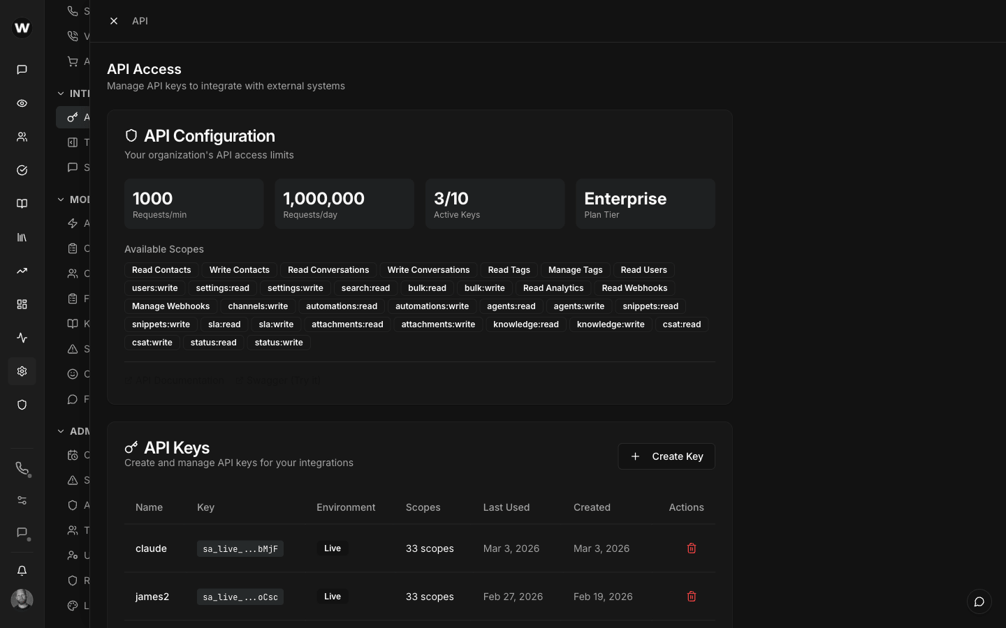 API key management with scopes