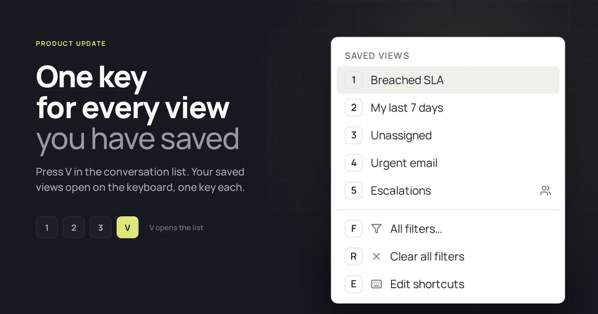 One key for every view you have saved